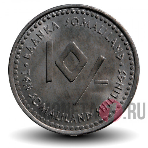 Набор юбилейных монет Сомалиленда 2006 года - Знаки Зодика