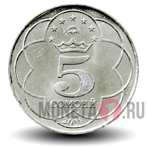 5 сомони 2018 года - Таджикистан - Садриддин Айни