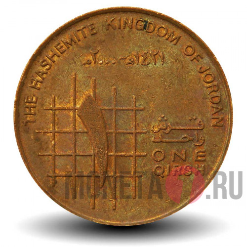 1 кирш 2000 года - Иордания - Христианская дата слева