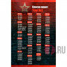 Комплект альбомов "Монеты регулярного чекана 1921-1957 гг выпуска " - 2 альбома
